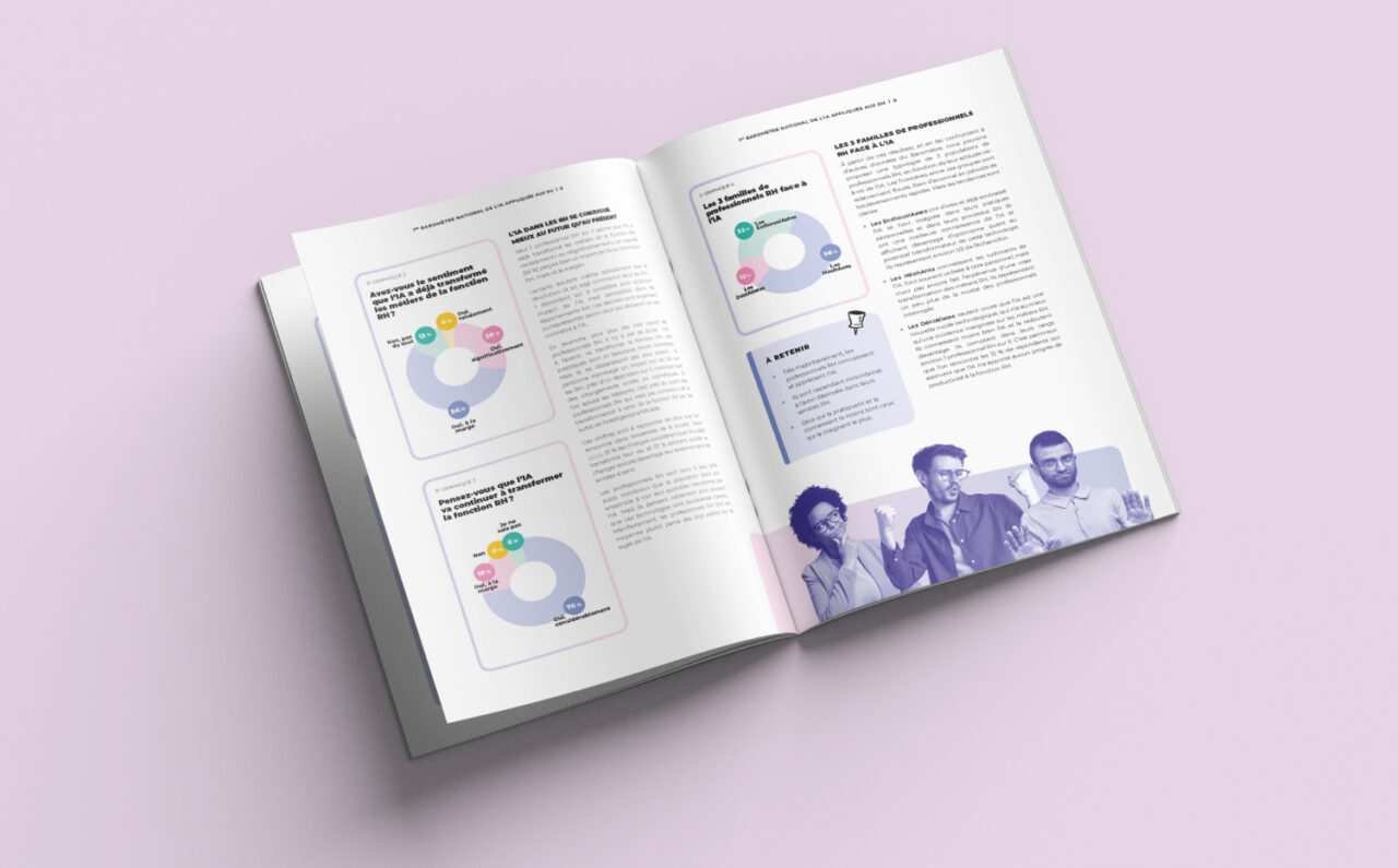 Graphiste éditoriale baromètre RH – mise en page et datavisualisation du baromètre IA