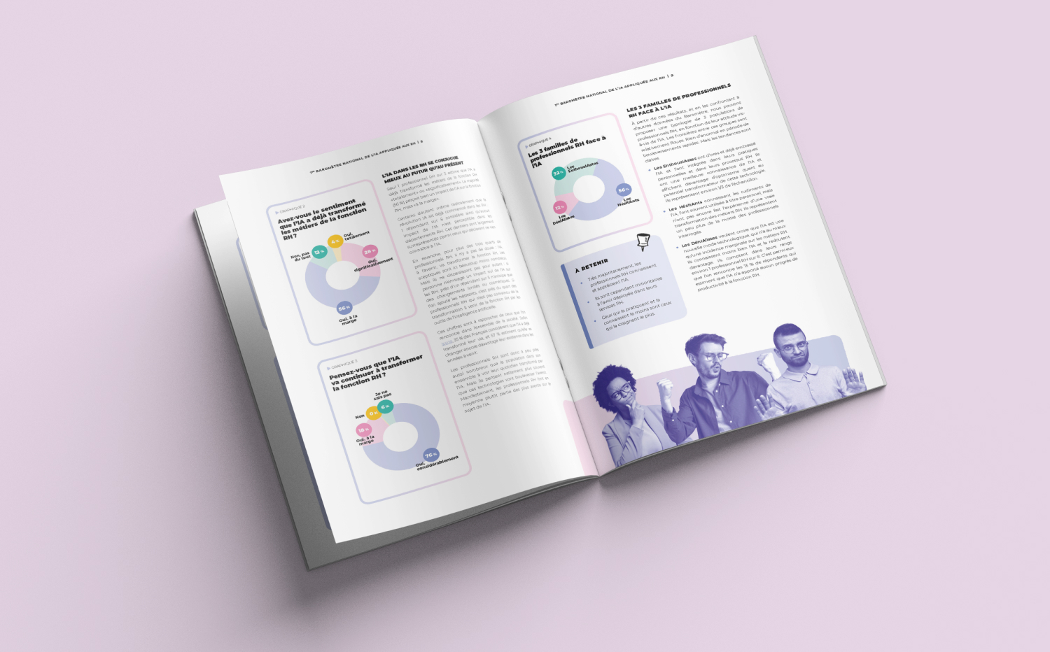 Graphiste éditoriale baromètre RH – mise en page et datavisualisation du baromètre IA