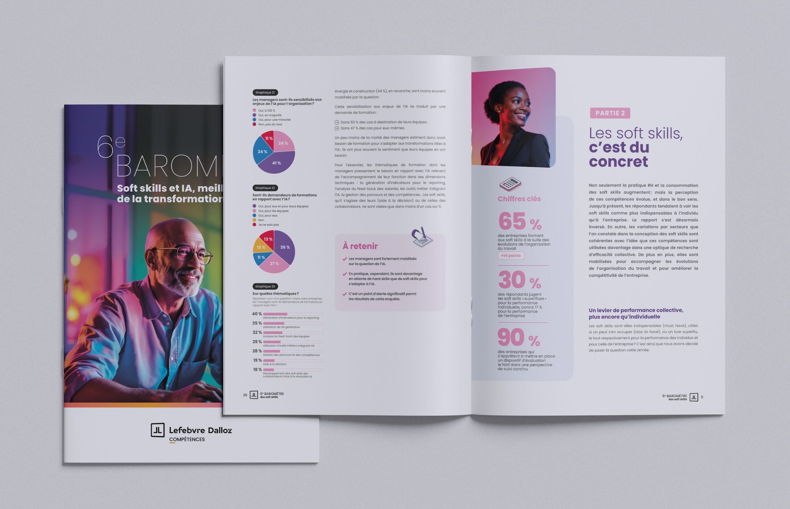 Mise en page du baromètre Soft Skills & IA pour Lefebvre Dalloz – graphiste éditoriale freelance à Rennes