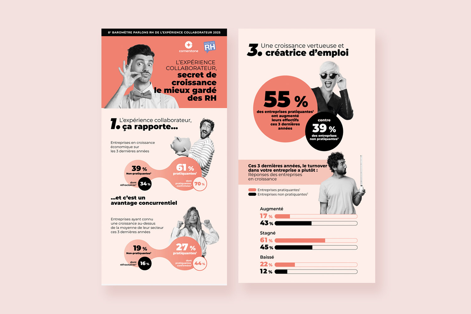 Infographie en datavisualisation sur l’expérience collaborateur – Baromètre Parlons RH 2025