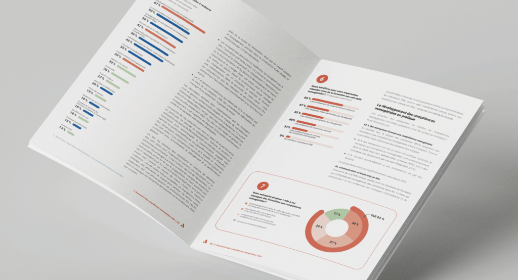Mise en page rapport annuel entreprise — graphiste indépendante Rennes