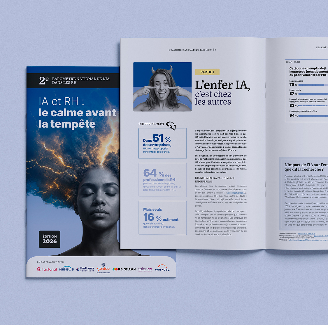 Direction artistique rapport annuel, Baromètre IA & RH 2026, Parlons RH