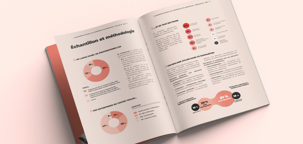 Double page intérieure du 8e Baromètre de l'expérience collaborateur Parlons RH 2025 — mise en page éditoriale, infographies et datavisualisations réalisées par Doriane Bonomo, graphiste freelance spécialisée en design éditorial, Rennes